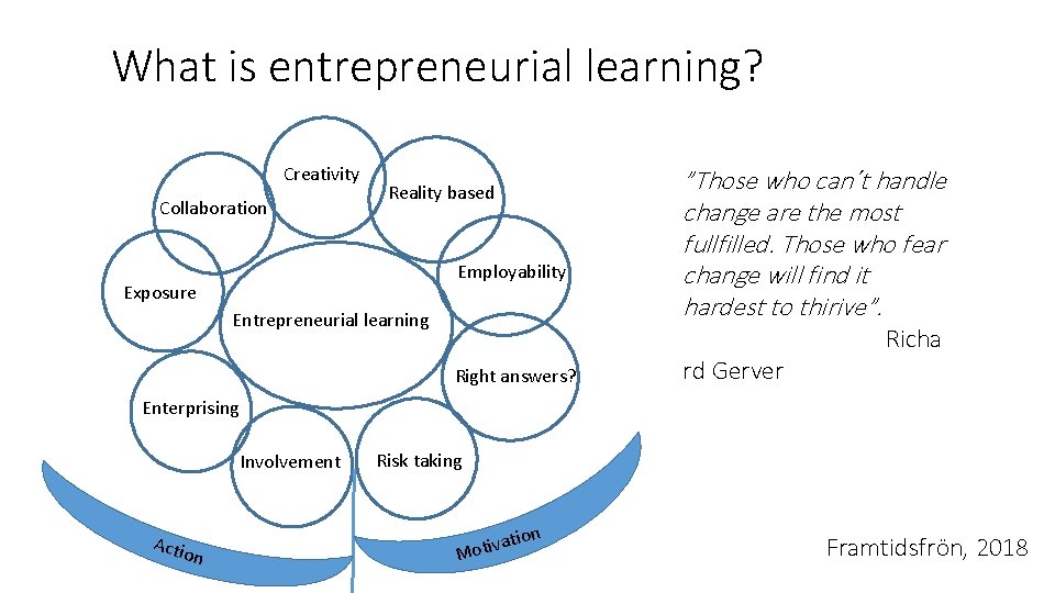 What is entrepreneurial learning? Creativity Collaboration Reality based Employability Exposure Entrepreneurial learning Right answers?