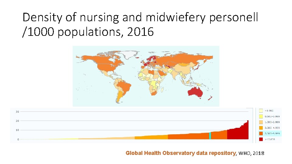 Density of nursing and midwiefery personell /1000 populations, 2016 Global Health Observatory data repository,