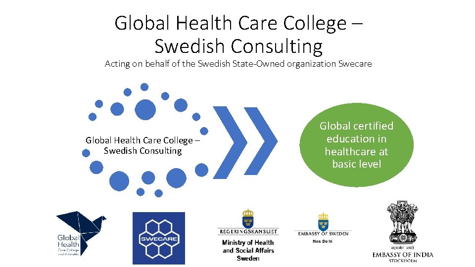 Global Health Care College – Swedish Consulting Acting on behalf of the Swedish State