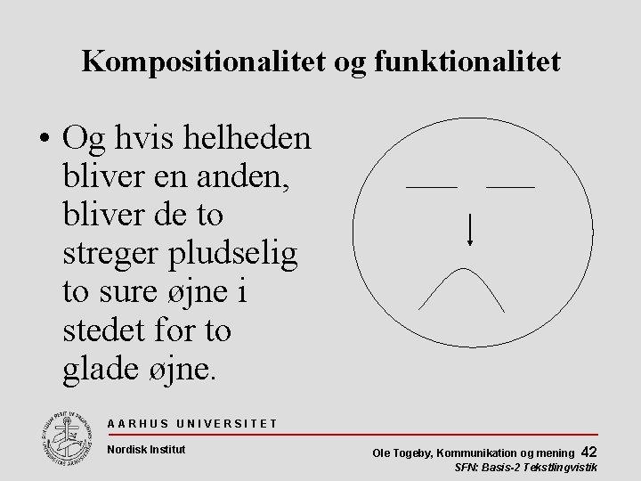 Kompositionalitet og funktionalitet • Og hvis helheden bliver en anden, bliver de to streger