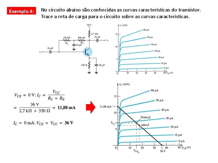 Exemplo 4: No circuito abaixo são conhecidas as curvas características do transistor. Trace a