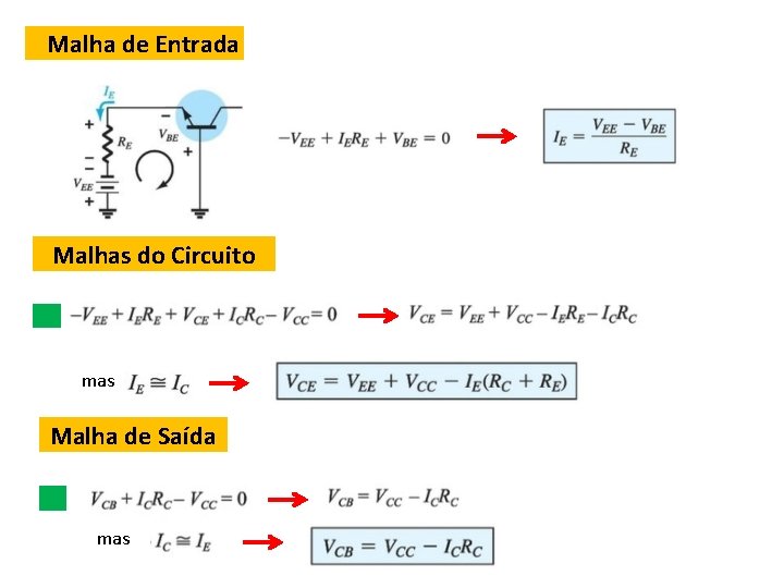 Malha de Entrada Malhas do Circuito mas Malha de Saída mas 