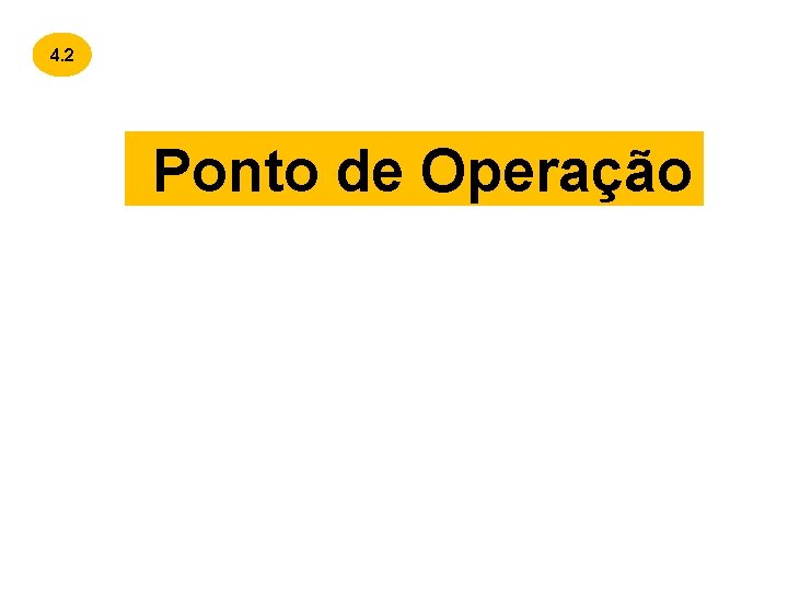 4. 2 Ponto de Operação 