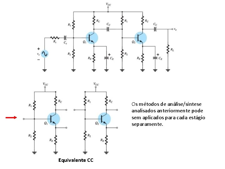 Os métodos de análise/síntese analisados anteriormente pode sem aplicados para cada estágio separamente. Equivalente