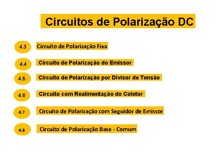 Circuitos de Polarização DC 4. 3 Circuito de Polarização Fixa 4. 4 Circuito de