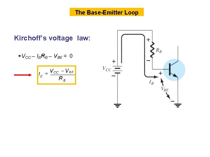 The Base-Emitter Loop Kirchoff’s voltage law: 