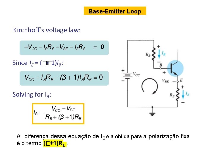 Base-Emitter Loop Kirchhoff’s voltage law: VCC IERE VBE IERE 0 Since IE = (��