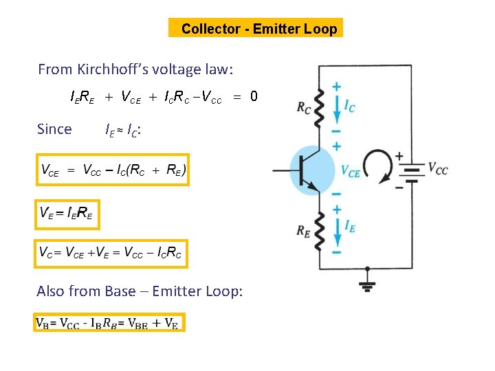 Collector - Emitter Loop From Kirchhoff’s voltage law: IERE VCE ICRC VCC 0 Since