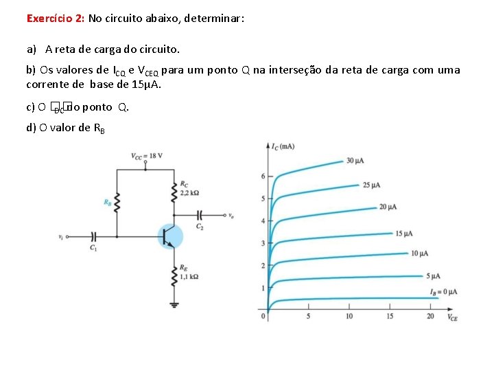 Exercício 2: No circuito abaixo, determinar: a) A reta de carga do circuito. b)