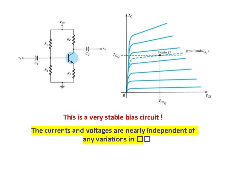 This is a very stable bias circuit ! The currents and voltages are nearly