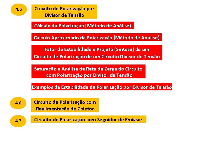 4. 5 Circuito de Polarização por Divisor de Tensão Cálculo da Polarização (Método de