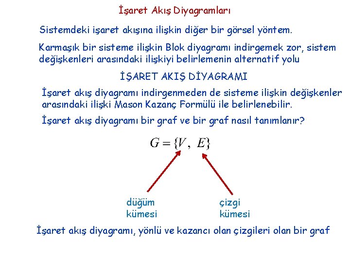 İşaret Akış Diyagramları Sistemdeki işaret akışına ilişkin diğer bir görsel yöntem. Karmaşık bir sisteme