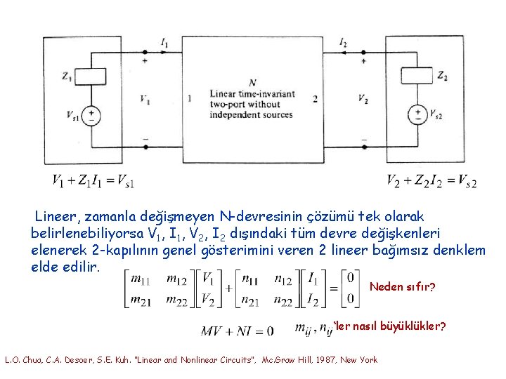 Lineer, zamanla değişmeyen N-devresinin çözümü tek olarak belirlenebiliyorsa V 1, I 1, V 2,