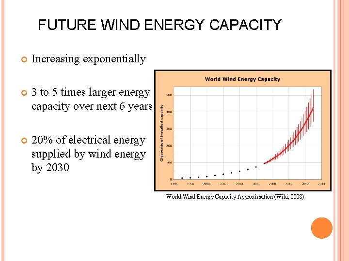 FUTURE WIND ENERGY CAPACITY Increasing exponentially 3 to 5 times larger energy capacity over