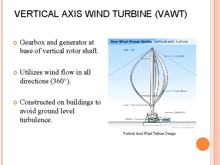 VERTICAL AXIS WIND TURBINE (VAWT) Gearbox and generator at base of vertical rotor shaft.