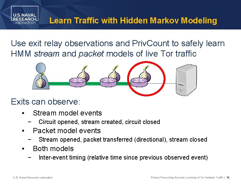 Learn Traffic with Hidden Markov Modeling Use exit relay observations and Priv. Count to