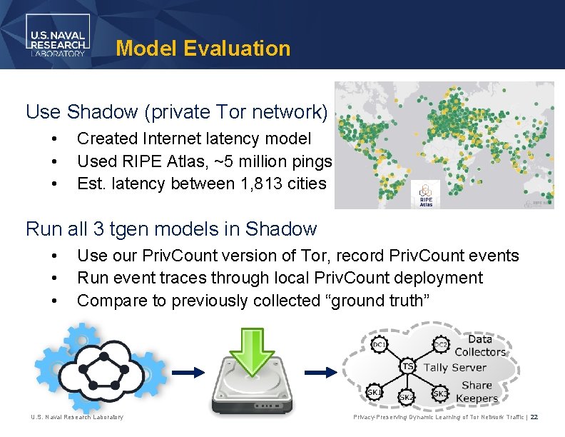 Model Evaluation Use Shadow (private Tor network) • • • Created Internet latency model