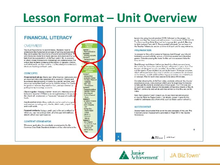 Lesson Format – Unit Overview 