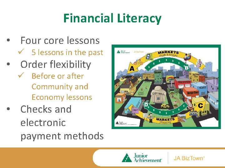 Financial Literacy • Four core lessons ü 5 lessons in the past • Order