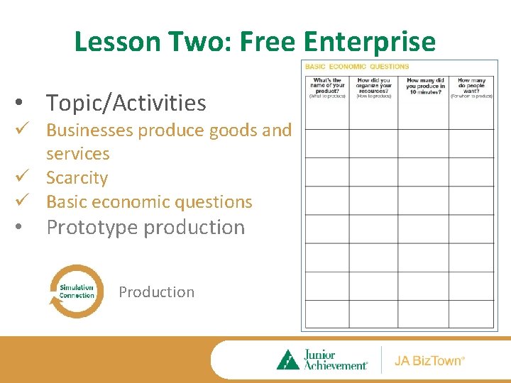 Lesson Two: Free Enterprise • Topic/Activities ü Businesses produce goods and services ü Scarcity