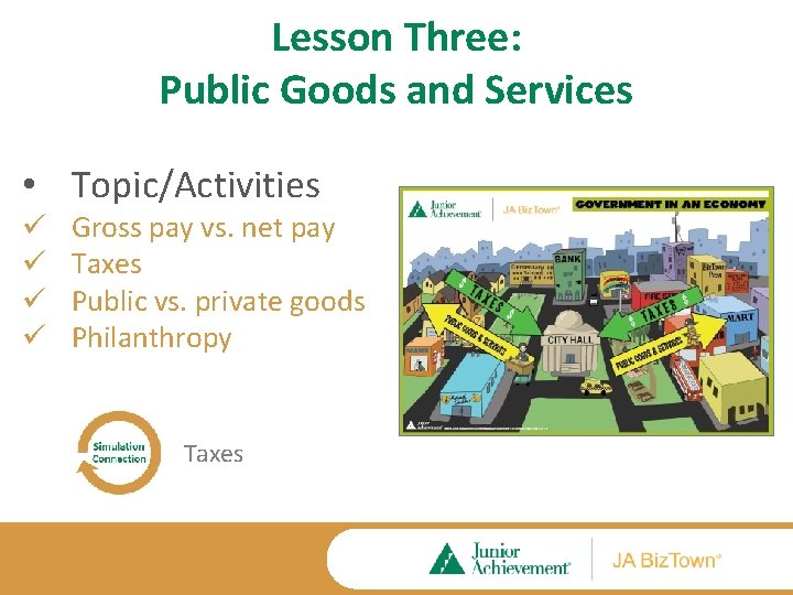 Lesson Three: Public Goods and Services • Topic/Activities ü ü Gross pay vs. net