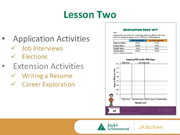 Lesson Two • Application Activities ü Job Interviews ü Elections • Extension Activities ü