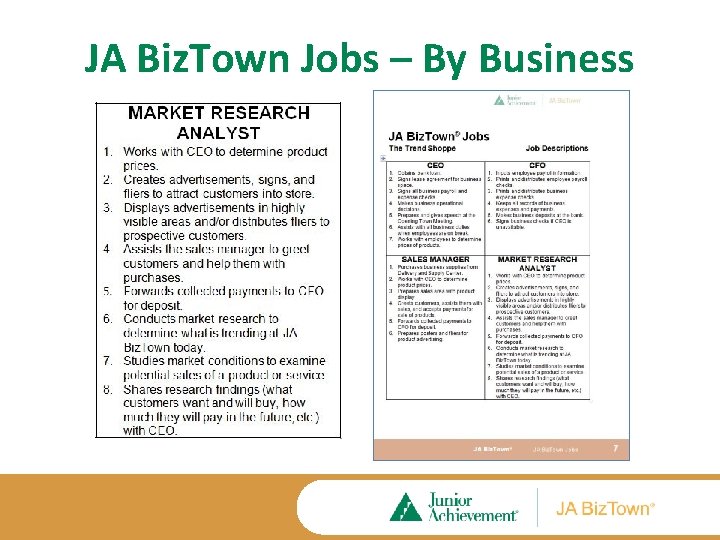 JA Biz. Town Jobs – By Business 