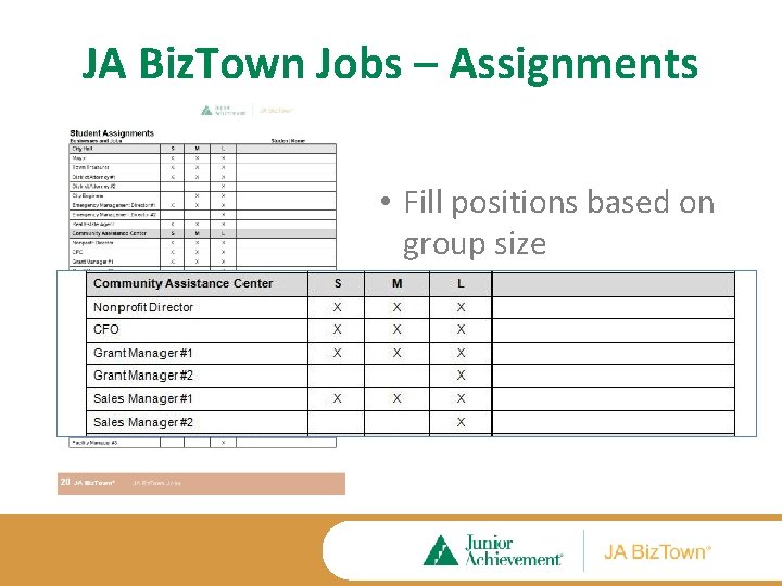 JA Biz. Town Jobs – Assignments • Fill positions based on group size •