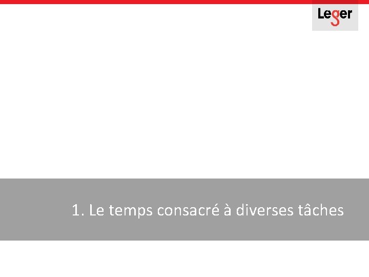 1. Le temps consacré à diverses tâches 1. Le temps consacré à diverses tâches