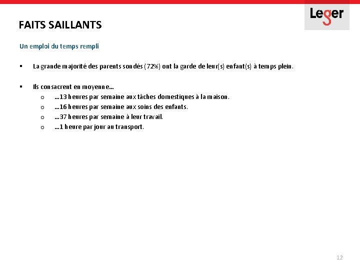 FAITS SAILLANTS Un emploi du temps rempli § La grande majorité des parents sondés FAITS SAILLANTS Un emploi du temps rempli § La grande majorité des parents sondés