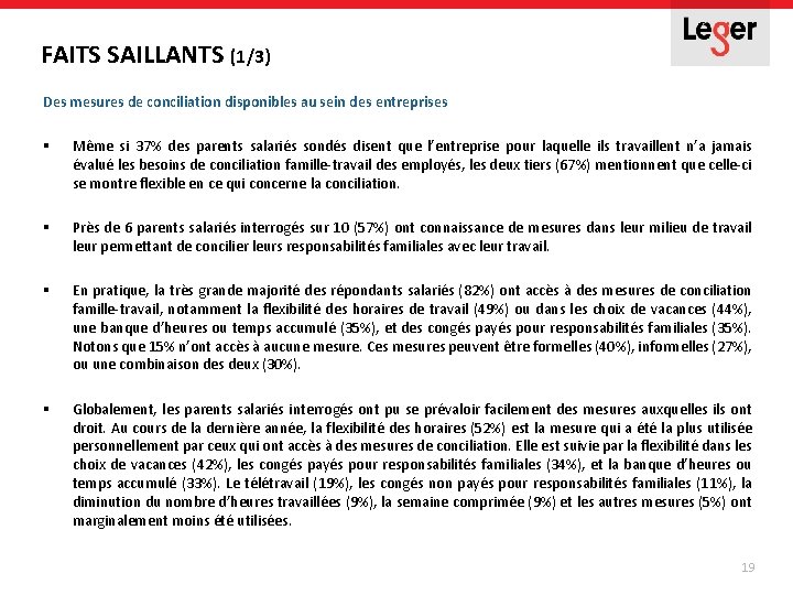 FAITS SAILLANTS (1/3) Des mesures de conciliation disponibles au sein des entreprises § Même FAITS SAILLANTS (1/3) Des mesures de conciliation disponibles au sein des entreprises § Même