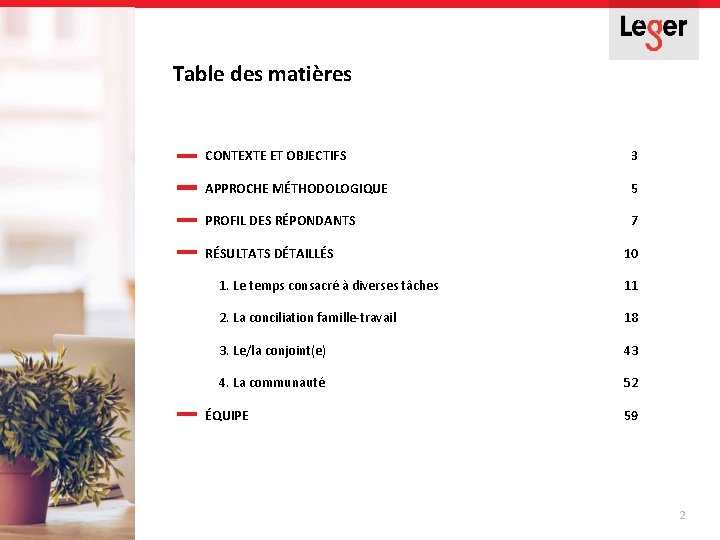 Table des matières CONTEXTE ET OBJECTIFS 3 APPROCHE MÉTHODOLOGIQUE 5 PROFIL DES RÉPONDANTS 7 Table des matières CONTEXTE ET OBJECTIFS 3 APPROCHE MÉTHODOLOGIQUE 5 PROFIL DES RÉPONDANTS 7