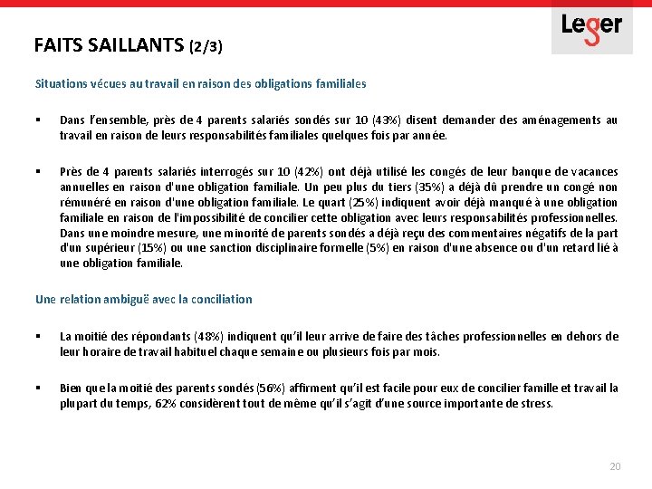 FAITS SAILLANTS (2/3) Situations vécues au travail en raison des obligations familiales § Dans FAITS SAILLANTS (2/3) Situations vécues au travail en raison des obligations familiales § Dans