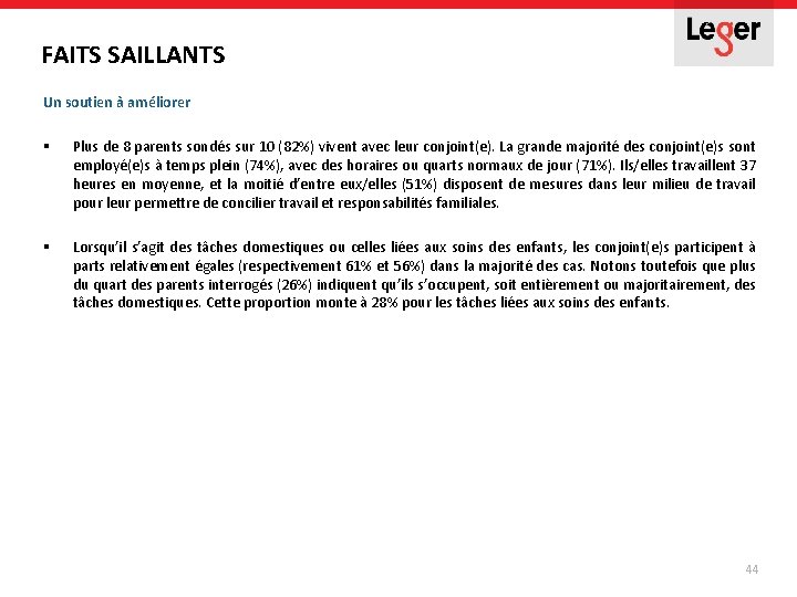 FAITS SAILLANTS Un soutien à améliorer § Plus de 8 parents sondés sur 10 FAITS SAILLANTS Un soutien à améliorer § Plus de 8 parents sondés sur 10