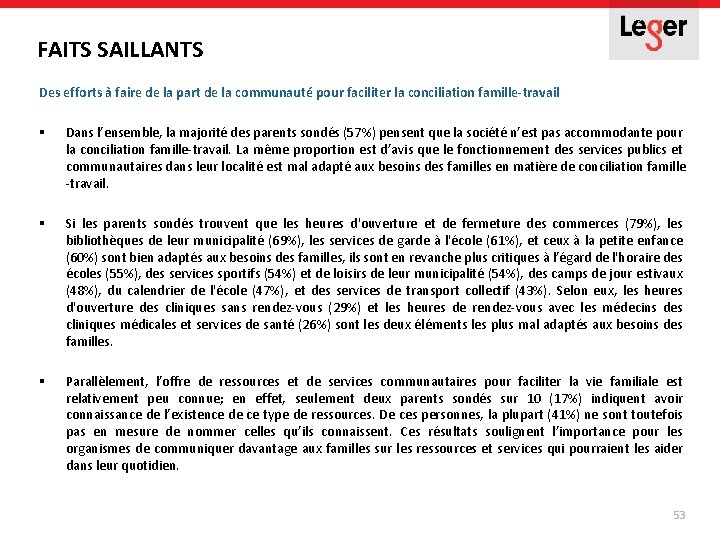 FAITS SAILLANTS Des efforts à faire de la part de la communauté pour faciliter FAITS SAILLANTS Des efforts à faire de la part de la communauté pour faciliter