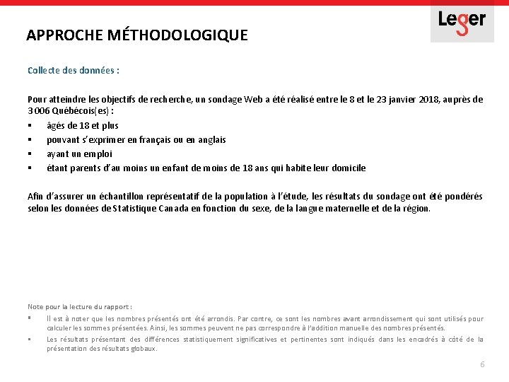 APPROCHE MÉTHODOLOGIQUE Collecte des données : Pour atteindre les objectifs de recherche, un sondage APPROCHE MÉTHODOLOGIQUE Collecte des données : Pour atteindre les objectifs de recherche, un sondage