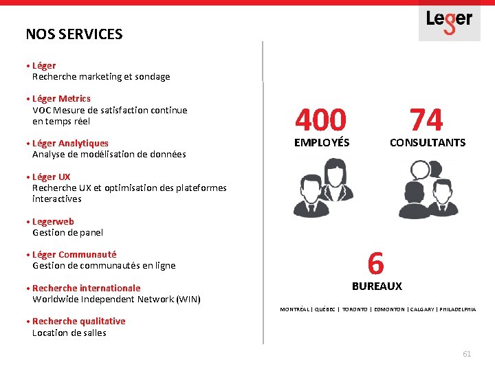 NOS SERVICES • Léger Recherche marketing et sondage • Léger Metrics VOC Mesure de NOS SERVICES • Léger Recherche marketing et sondage • Léger Metrics VOC Mesure de