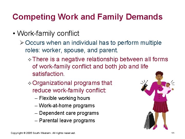 Competing Work and Family Demands • Work-family conflict Ø Occurs when an individual has