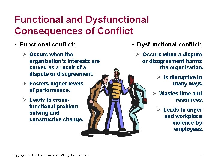 Functional and Dysfunctional Consequences of Conflict • Functional conflict: Ø Occurs when the organization’s