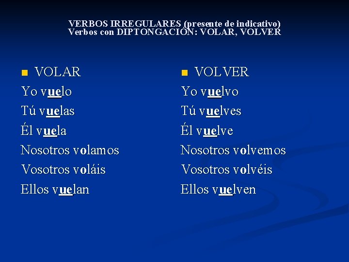 VERBOS IRREGULARES (presente de indicativo) Verbos con DIPTONGACIÓN: VOLAR, VOLVER VOLAR Yo vuelo Tú