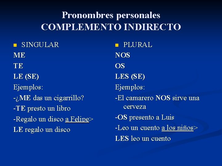 Pronombres personales COMPLEMENTO INDIRECTO SINGULAR ME TE LE (SE) Ejemplos: -¿ME das un cigarrillo?