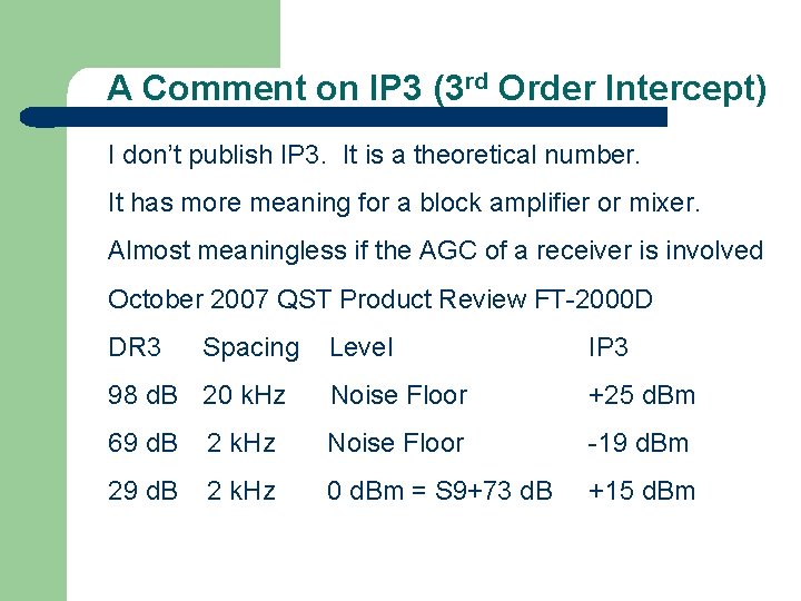 A Comment on IP 3 (3 rd Order Intercept) I don’t publish IP 3.