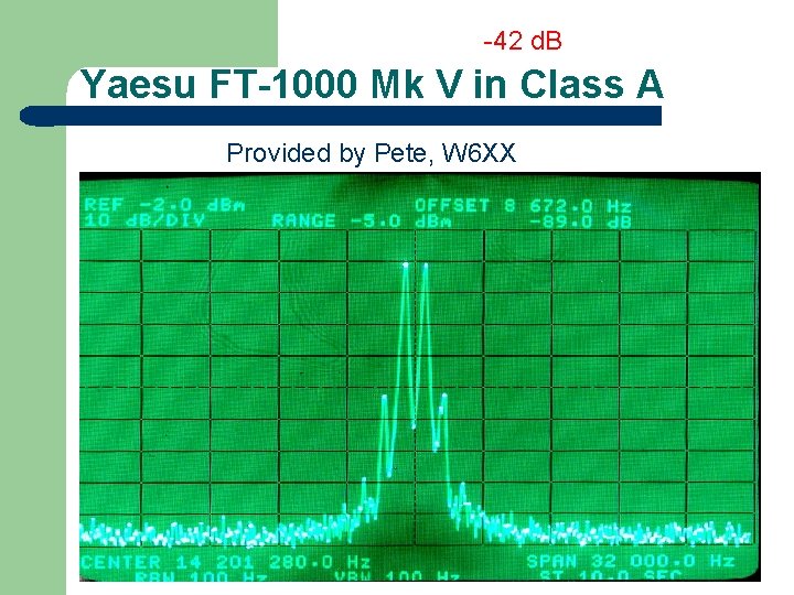 -42 d. B Yaesu FT-1000 Mk V in Class A Provided by Pete, W