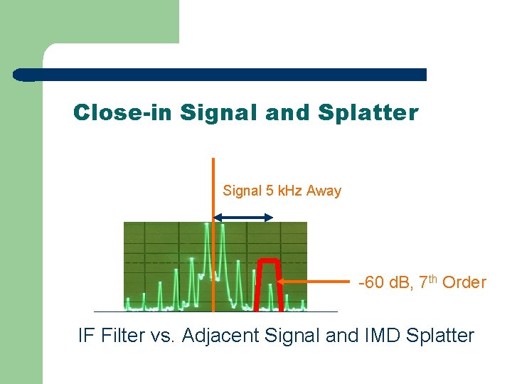 Close-in Signal and Splatter Signal 5 k. Hz Away -60 d. B, 7 th