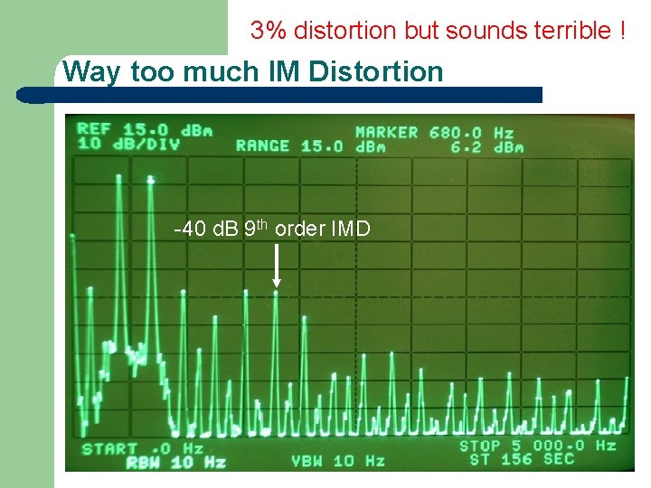 3% distortion but sounds terrible ! Way too much IM Distortion -40 d. B