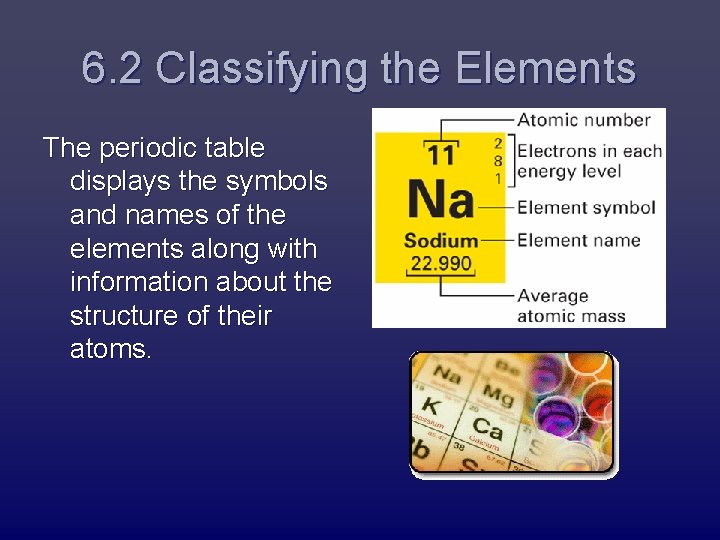 6. 2 Classifying the Elements The periodic table displays the symbols and names of