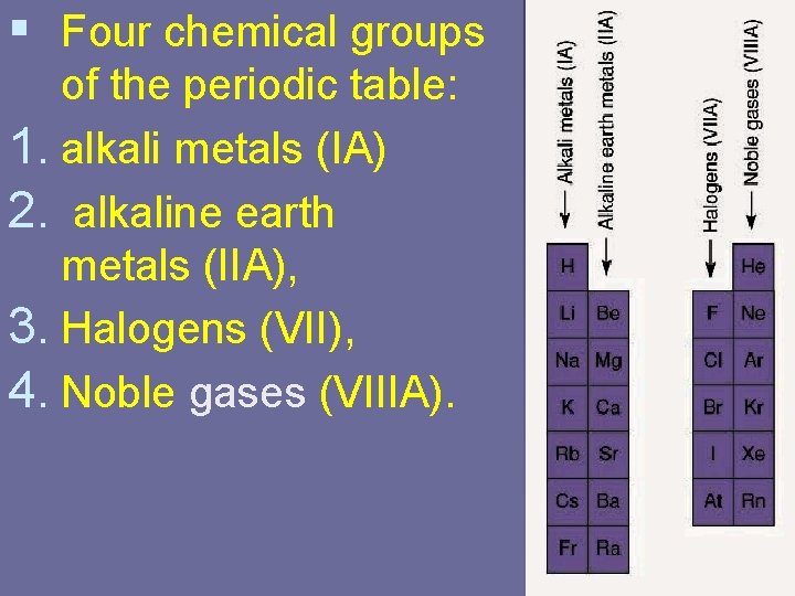 § Four chemical groups of the periodic table: 1. alkali metals (IA) 2. alkaline