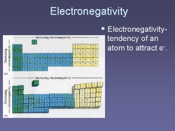 Electronegativity § Electronegativitytendency of an atom to attract e-. 