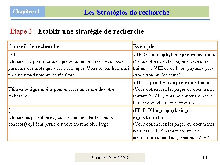 Chapitre : 4 Les Stratégies de recherche Étape 3 : Établir une stratégie de