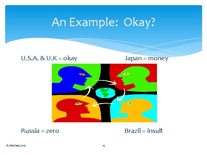 An Example: Okay? U. S. A. & U. K = okay Japan = money